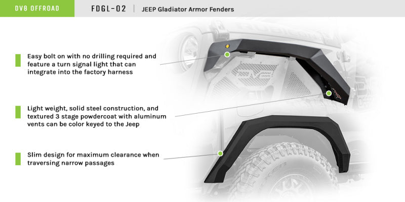 DV8 Offroad 2019+ Jeep Gladiator Armor Fenders - Black Ops Auto Works