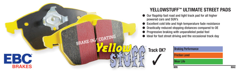 EBC 13+ Ford Explorer 3.5 Twin Turbo 4WD Yellowstuff Front Brake Pads - Black Ops Auto Works