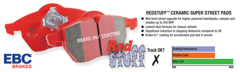 EBC 14+ BMW M3 3.0 Twin Turbo (F80) Redstuff Front Brake Pads - Black Ops Auto Works
