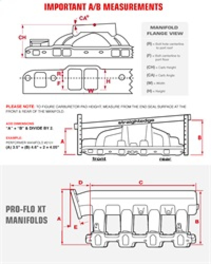 Edelbrock 7121 intake manifolds product view 6