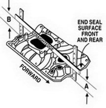 Load image into Gallery viewer, Edelbrock Honda B16A Type R Race Manifold-Intake Manifolds-Edelbrock-85347047642-