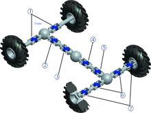 Load image into Gallery viewer, QBS417818-QuadBoss 93-99 Kawasaki KAF620A Mule 2510 (02) Front Axle Inner Universal Joint-Axles-QuadBoss