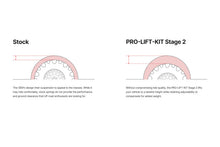 Load image into Gallery viewer, Eibach Eibach 07-22 Toyota Sequoia 5.7L 4WDStage 2 Pro-Truck Lift Kit