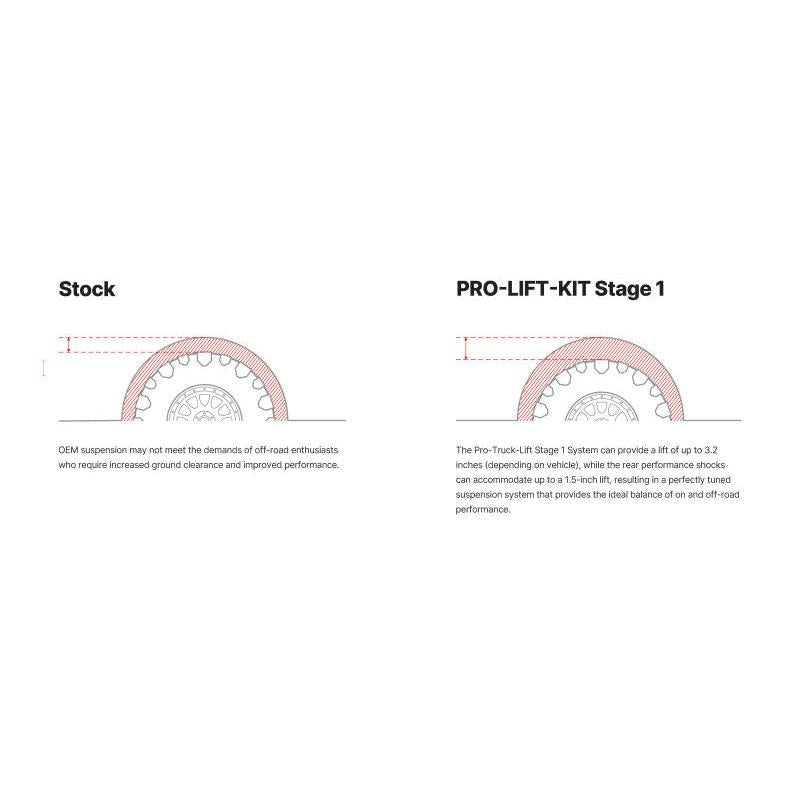 Eibach Eibach 10-14 Toyota FJ Cruiser Pro-Truck Stage 1 Plus Kit