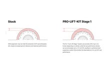 Load image into Gallery viewer, Diagram comparing stock ride height versus Eibach Pro-Lift-Kit Stage 1 ride height