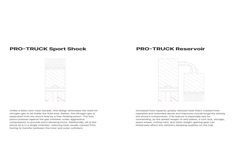 Eibach 2022+ Toyota Tundra Rear Resivoir Shock +0-1.5in lift-Eibach-EIBE60-82-096-02-01