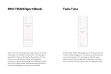 Load image into Gallery viewer, Eibach E60-51-025-01-01 shock absorbers product view 2