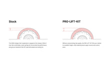 Load image into Gallery viewer, Eibach 2024 Ineos Grenadier 3.0L 6 Cyl. Turbo 4WD Pro-Lift Kit Springs (Front &amp; Rear) - Eibach E30-34-001-06-22