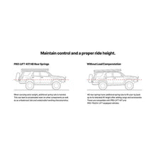 Load image into Gallery viewer, Eibach E30-82-096-01-02 Rear Lift Springs 2022-2026 Tundra