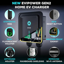 Load image into Gallery viewer, EVIQO J1772 EV charger cable and connector for non-Tesla EVs