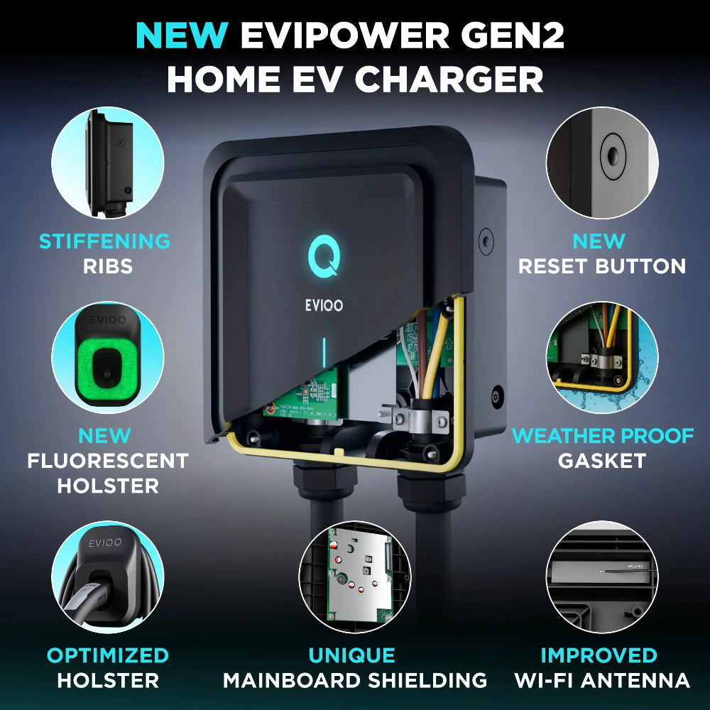 Weatherproof IP66 EVIQO Tesla EV charger for indoor or outdoor charging