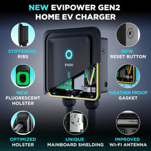 Load image into Gallery viewer, Weatherproof IP66 EVIQO Tesla EV charger for indoor or outdoor charging