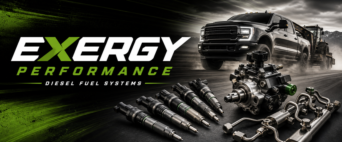 Exergy