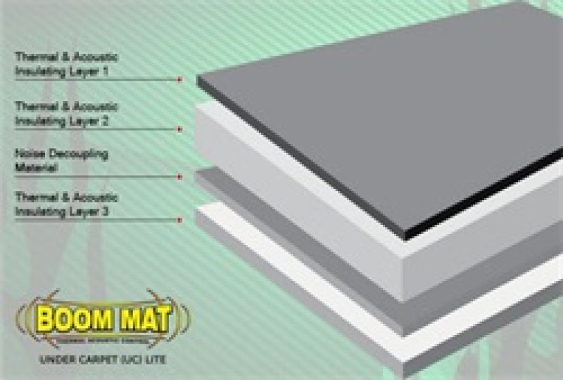 DEI50110-DEI Under Carpet Lite Sound Absorption & Insulation - 70in x 24in-Heat Shields-DEI