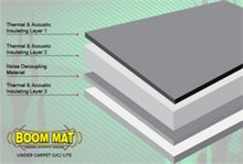 Load image into Gallery viewer, DEI50110-DEI Under Carpet Lite Sound Absorption &amp; Insulation - 70in x 24in-Heat Shields-DEI