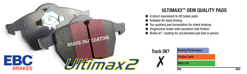 EBC 14+ Mazda 3 2.0 (Mexico Build) Ultimax2 Rear Brake Pads-Brake Pads - OE-EBC