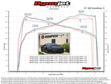 Load image into Gallery viewer, Fabspeed Motorsport Fabspeed Acura NSX TT / Type S Maxflo Cat Back Exhaust 2017-2022