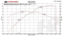 Load image into Gallery viewer, Fabspeed Motorsport Fabspeed Audi R8 V8 Valvetronic Supersport X-Pipe Exhaust System 2007-2012