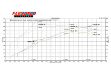 Load image into Gallery viewer, Fabspeed Motorsport Fabspeed Bentley Continental GT/ GTC/ GT SPEED Resonator and Secondary Cat Bypass X-Pipe 2003-2018