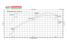 Load image into Gallery viewer, Fabspeed Motorsport Fabspeed BMW 335/135i Cat Bypass Downpipes 2006-2011