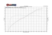 Load image into Gallery viewer, Fabspeed Motorsport Fabspeed BMW M3 E90 / 92 / 93 Primary Cat Bypass Pipes