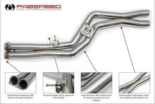 Load image into Gallery viewer, Fabspeed Motorsport Fabspeed BMW M3/M4 F80/F82 Valvetronic Exhaust System 2014-2018