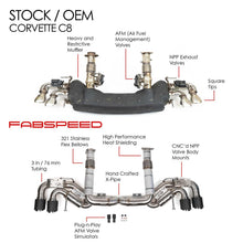 Load image into Gallery viewer, Fabspeed Motorsport Fabspeed Chevrolet Corvette C8 Valvetronic Maxflo Exhaust System 2020