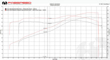Load image into Gallery viewer, Fabspeed Motorsport Fabspeed Ferrari 348 Cat Bypass Pipes