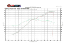 Load image into Gallery viewer, Fabspeed Motorsport Fabspeed Ferrari 360 Valvetronic Performance Exhaust System 1999-2005