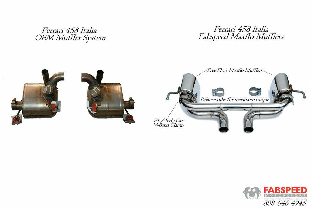 Fabspeed Motorsport Fabspeed Ferrari 458 Italia Maxflo Performance Exhaust System 2010-2015