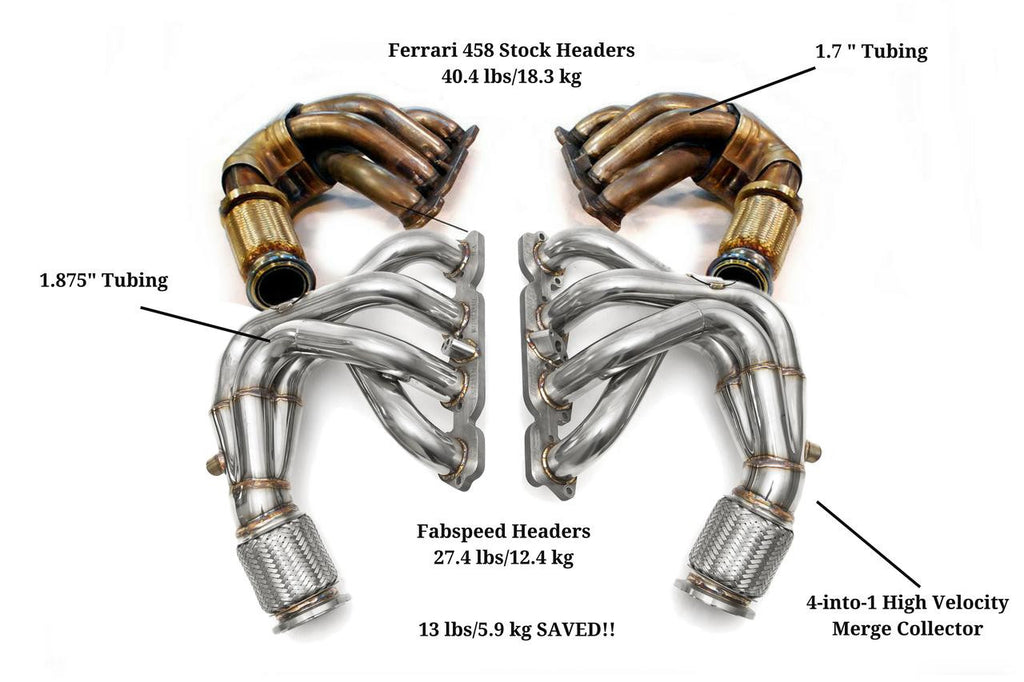 Fabspeed Motorsport Fabspeed Ferrari 458 Italia Sport Headers 2010-2015