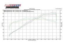 Load image into Gallery viewer, Fabspeed Motorsport Fabspeed Ferrari California Performance Package 2009-2014
