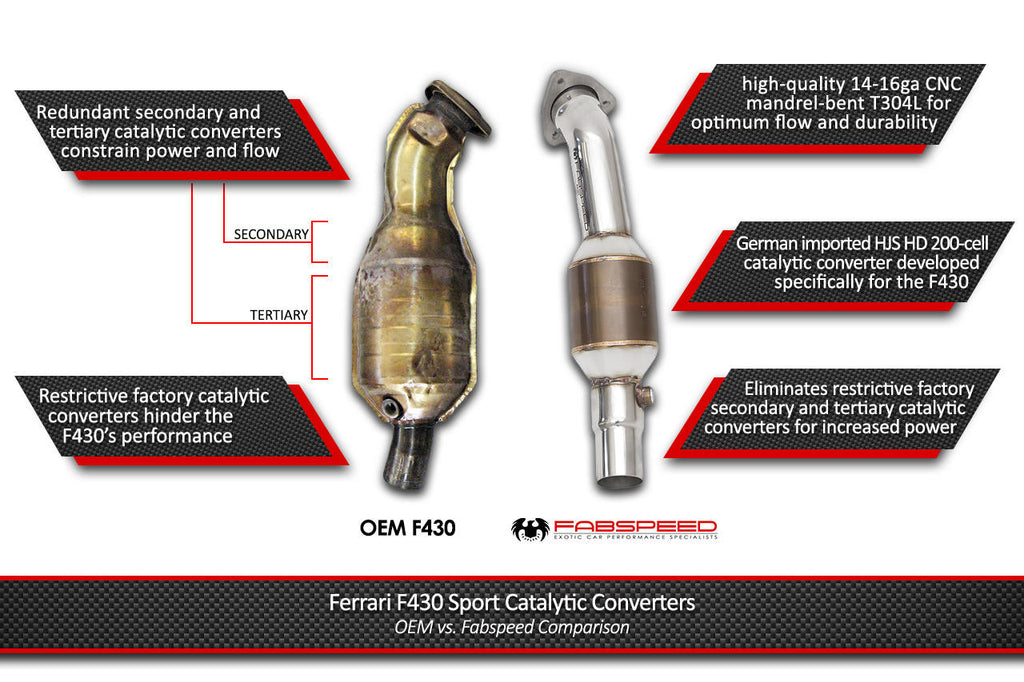 Fabspeed Motorsport Fabspeed Ferrari F430 Sport Catalytic Converters 2005-2009