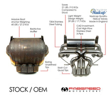 Load image into Gallery viewer, Fabspeed Motorsport Fabspeed Lamborghini Aventador Valvetronic Exhaust System