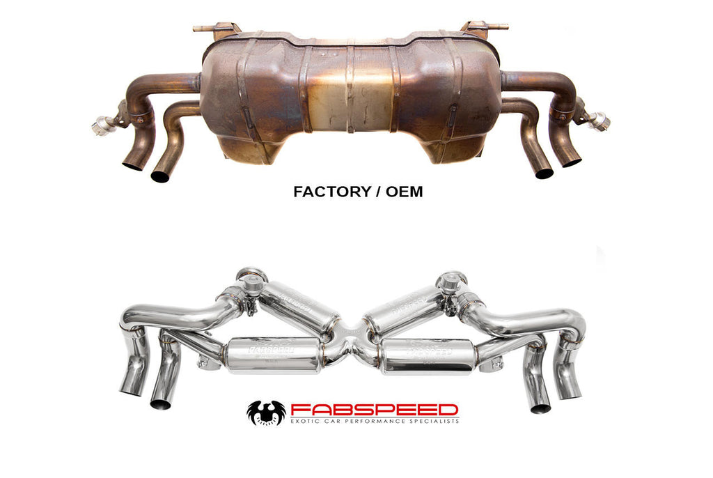 Fabspeed Motorsport Fabspeed Lamborghini Gallardo LP550-2 / LP560 / LP570 Valvetronic Supersport X-Pipe Exhaust System