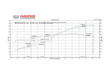Load image into Gallery viewer, Fabspeed Motorsport Fabspeed Lamborghini Murcielago Supersport X-Pipe Exhaust System 2001-2010