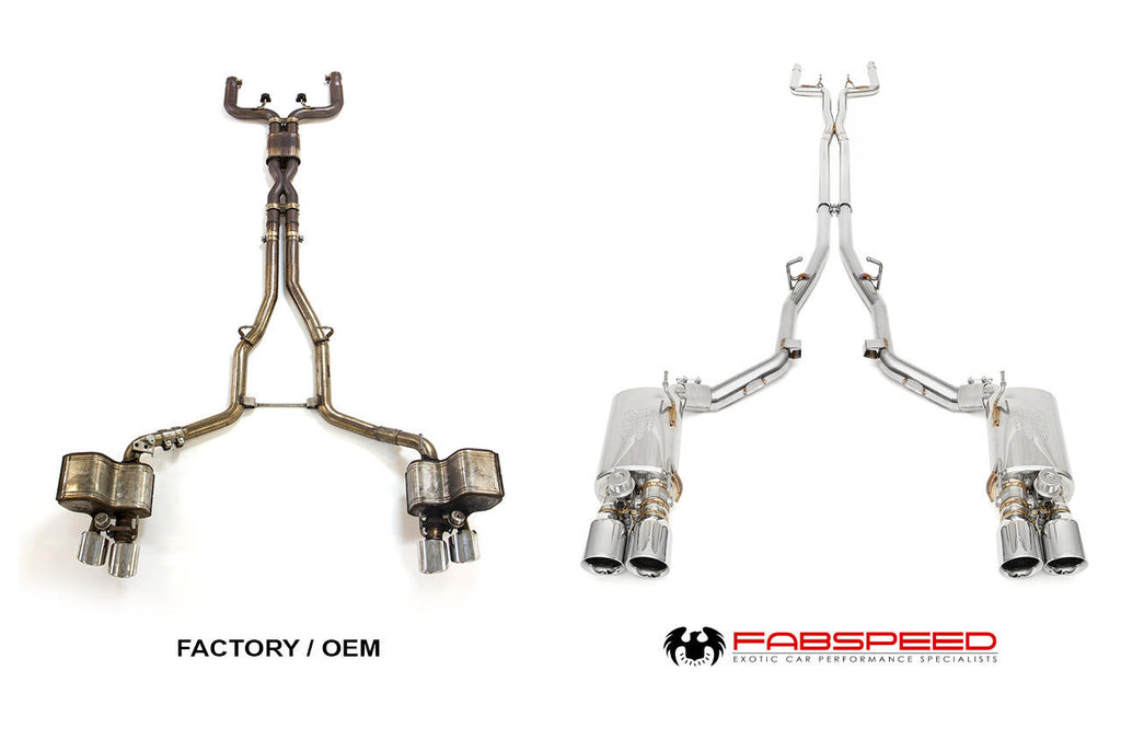Fabspeed Motorsport Fabspeed Maserati Ghibli Valvetronic Catback Exhaust System