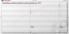 Load image into Gallery viewer, Fabspeed Motorsport Fabspeed McLaren 570S / 570GT / 540C Cat Bypass Pipes 2011-2014