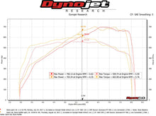 Load image into Gallery viewer, Fabspeed Motorsport Fabspeed McLaren 720S HJS German 200CPSI Sport Catalytic Converters