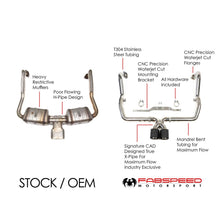 Load image into Gallery viewer, Fabspeed Motorsport Fabspeed Porsche 718 Boxster/Cayman Maxflo Cat-Back Exhaust System 2017