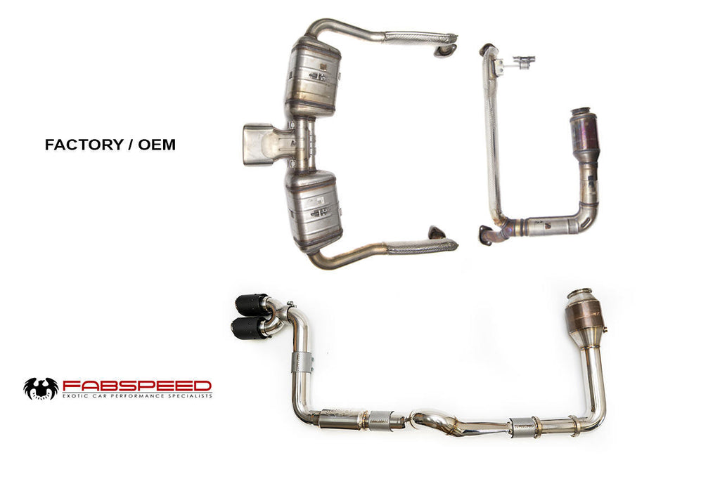 Fabspeed Motorsport Fabspeed Porsche 718 Boxster/Cayman Supercup Turboback Exhaust System 2017