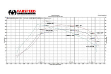 Load image into Gallery viewer, Fabspeed Motorsport Fabspeed Porsche 911 Turbo 930 Long-Neck Intercooler 1976-1989