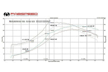 Load image into Gallery viewer, Fabspeed Motorsport Fabspeed Porsche 911 Turbo 930 Muffler Bypass Zork Tube 1976-1989