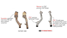 Load image into Gallery viewer, Fabspeed Motorsport Fabspeed Porsche 958 Turbo / Turbo S Secondary Cat Bypass Pipes 2011-2014