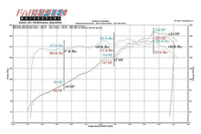 Load image into Gallery viewer, Fabspeed Motorsport Fabspeed Porsche 964 Carrera Sport highflow Catalytic Converter 1989-1994