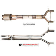 Load image into Gallery viewer, Fabspeed Motorsport Fabspeed Porsche 970 Panamera GTS Resonator Bypass X-Pipe 2010-2016
