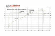 Load image into Gallery viewer, Fabspeed Motorsport Fabspeed Porsche 981 Boxster/Cayman Sport Headers 2013-2016