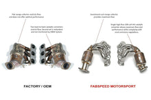 Load image into Gallery viewer, Fabspeed Motorsport Fabspeed Porsche 981 Cayman GT4 Sport Headers