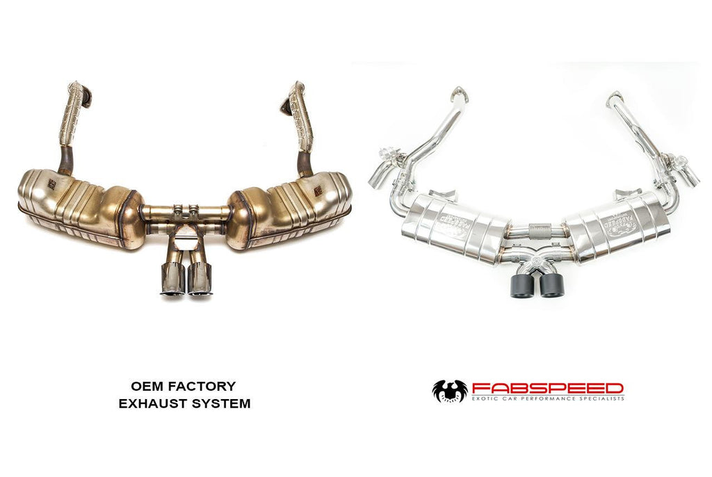 Fabspeed Motorsport Fabspeed Porsche 987 Boxster / Cayman TrackTec Valved Bypass Exhaust System 2005-2008