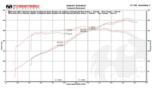 Load image into Gallery viewer, Fabspeed Motorsport Fabspeed Porsche 987.2 Boxster / Cayman TrackTec Conversion Kit 2009-2012